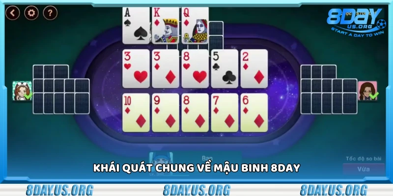 Bao quát chung về Mậu Binh 8Day