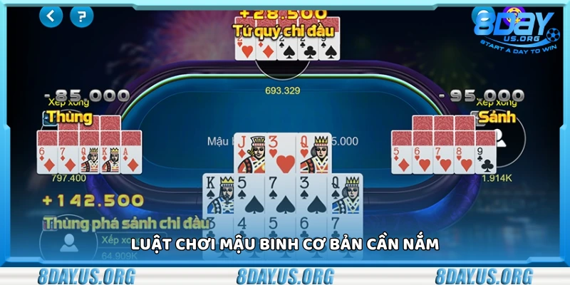 Tìm hiểu luật chơi mậu binh cơ bản cần nắm