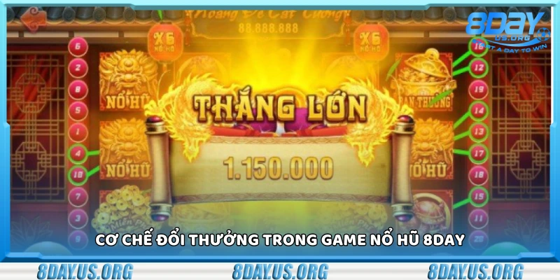 Khám phá cơ chế đổi thưởng trong game nổ hũ 8Day